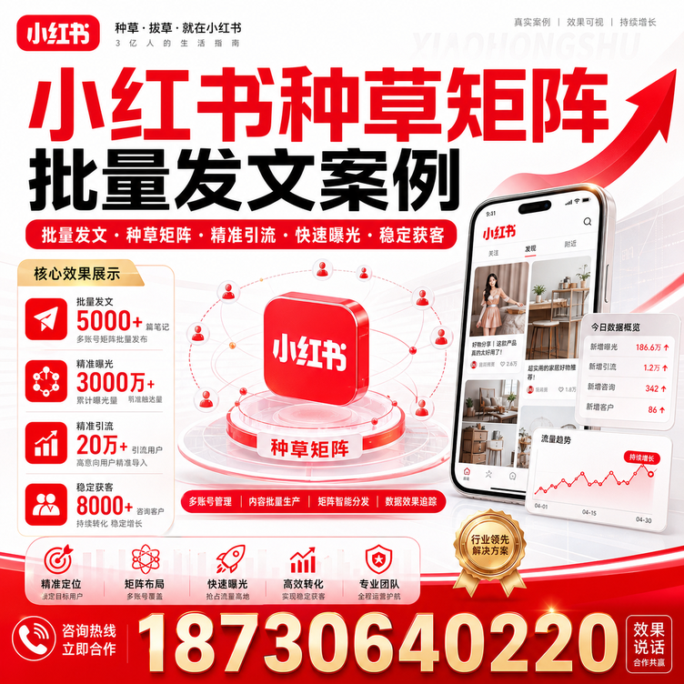 天水小红书种草矩阵批量发文案例